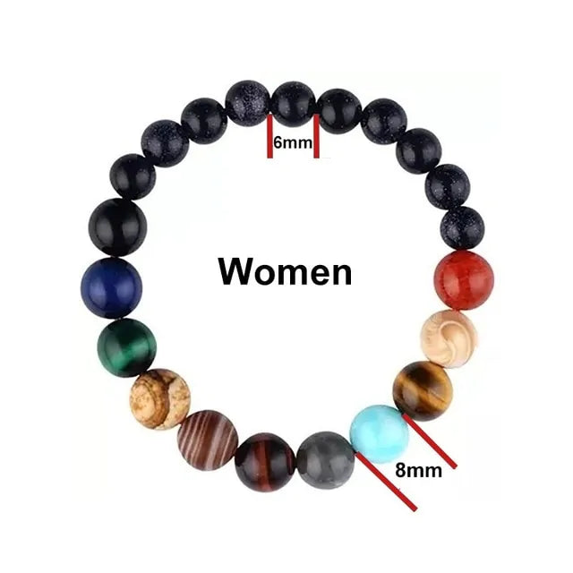 Eight Planets Natural Stone Bracelet Uniquely Yours Designs